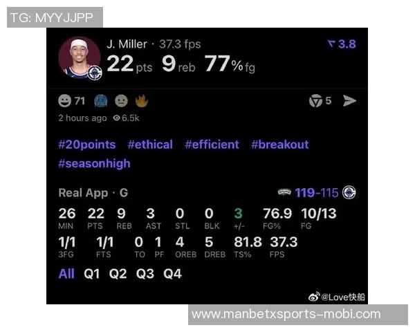 乔丹米勒：虽然未曾打满45分钟仍坚持在训练馆全力以赴准备比赛